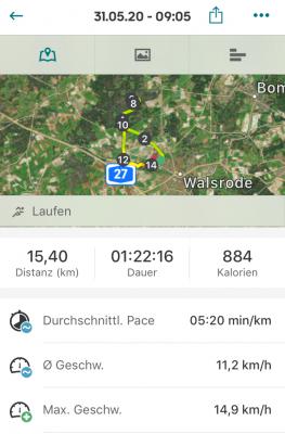 Lauf Grundloser See, Eckernworth Walsrode 